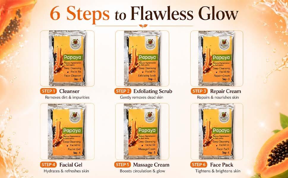 Papaya Facial Kit 60g | Reduces Pigmentation & Dark Spots | Skin Brightening & Glow Facial Kit for Clear, Even Tone Skin